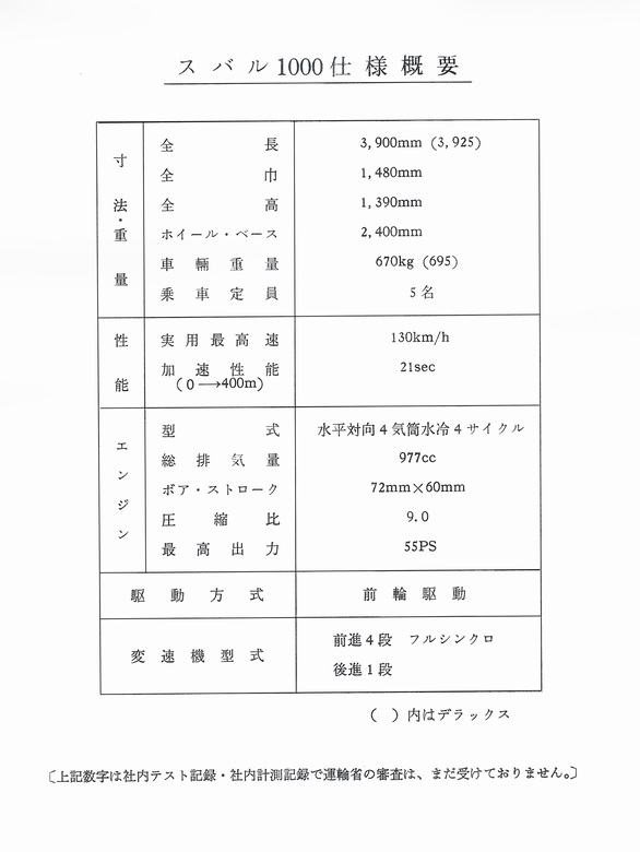 a40N8s Xo1000 J^O(4)